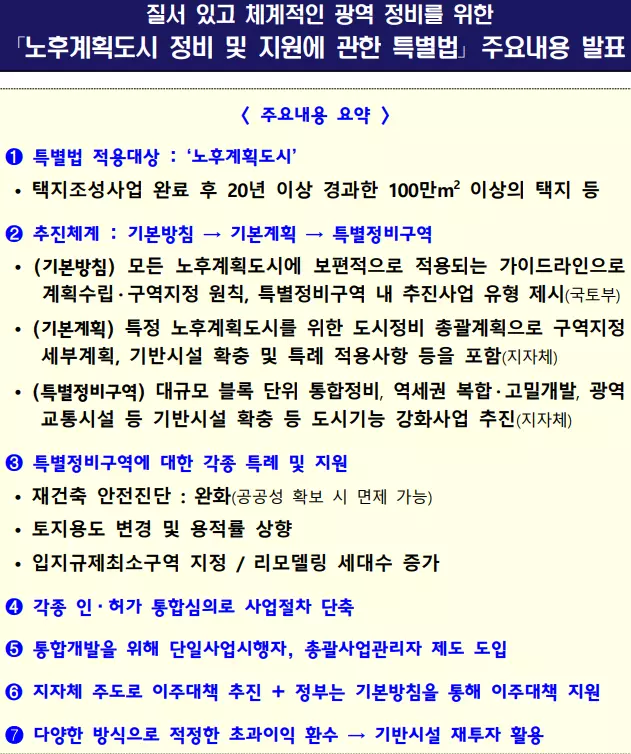 1기-신도시-특별법-내용