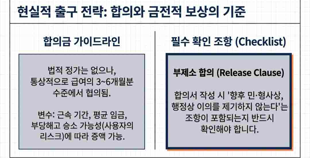 부당해고-사진2