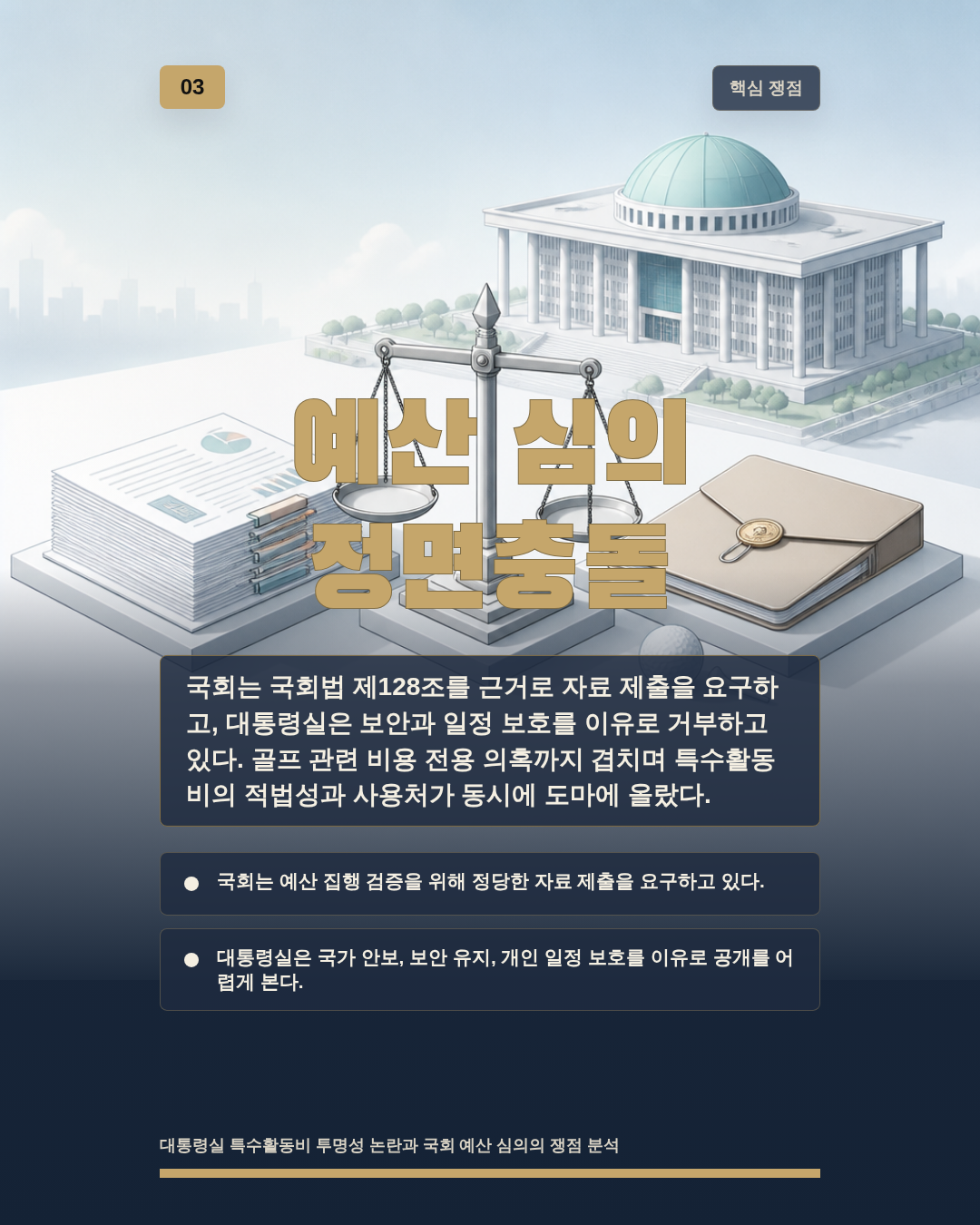 예산 심의 정면충돌