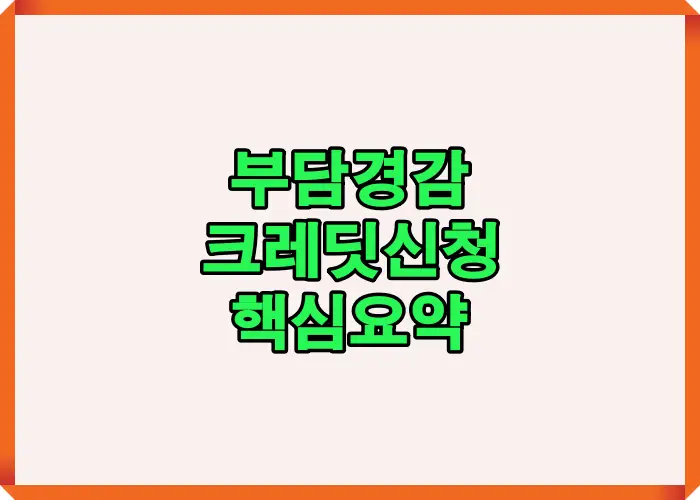 2025년 소상공인 부담경감 크레딧 신청 핵심 요약 이미지로, 지원대상과 조건&middot;신청 절차를 한눈에 확인할 수 있도록 정리한 썸네일 인포그래픽.