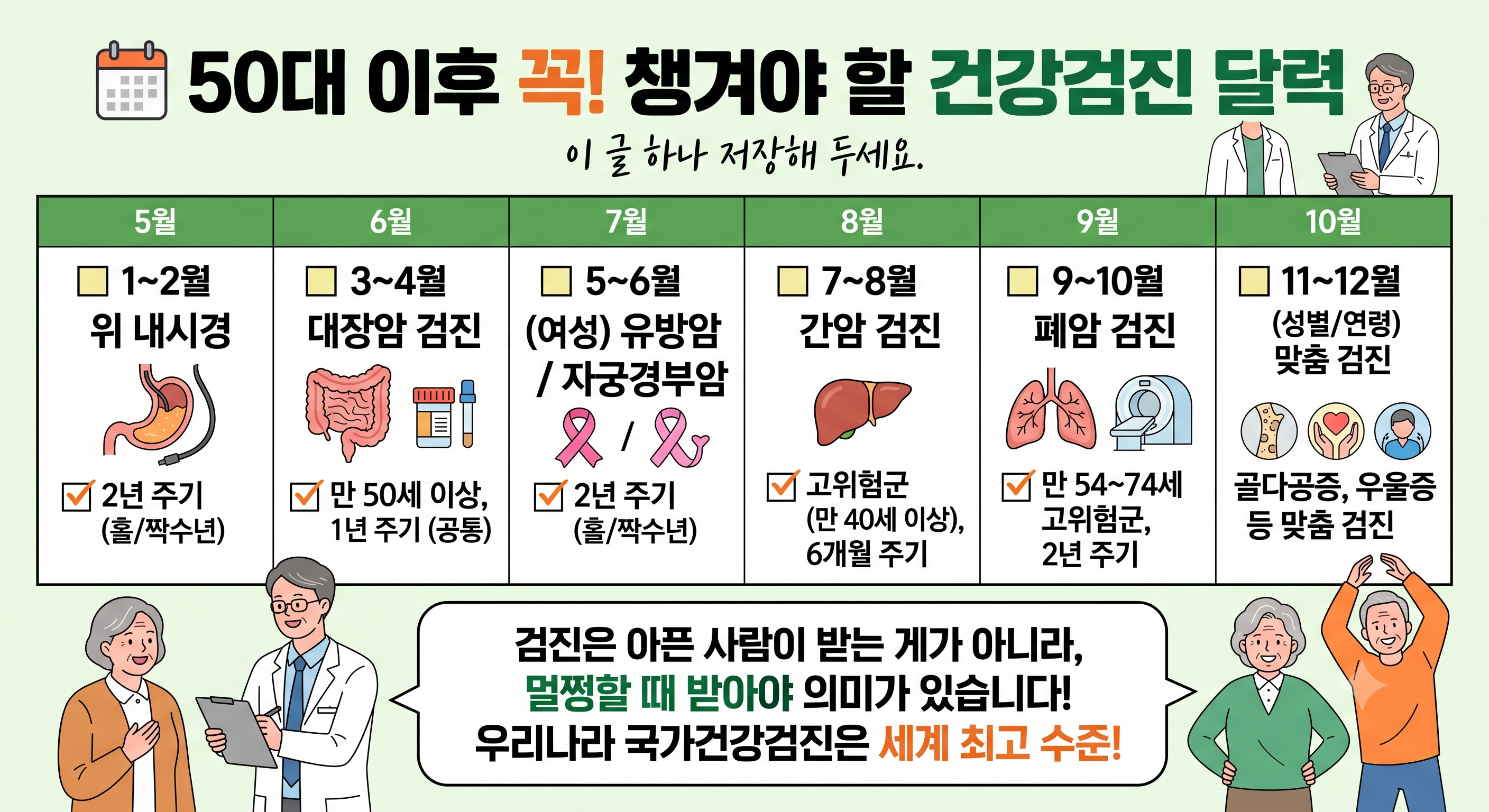 50대 이후 꼭! 챙겨야 할 건강검진 달력
