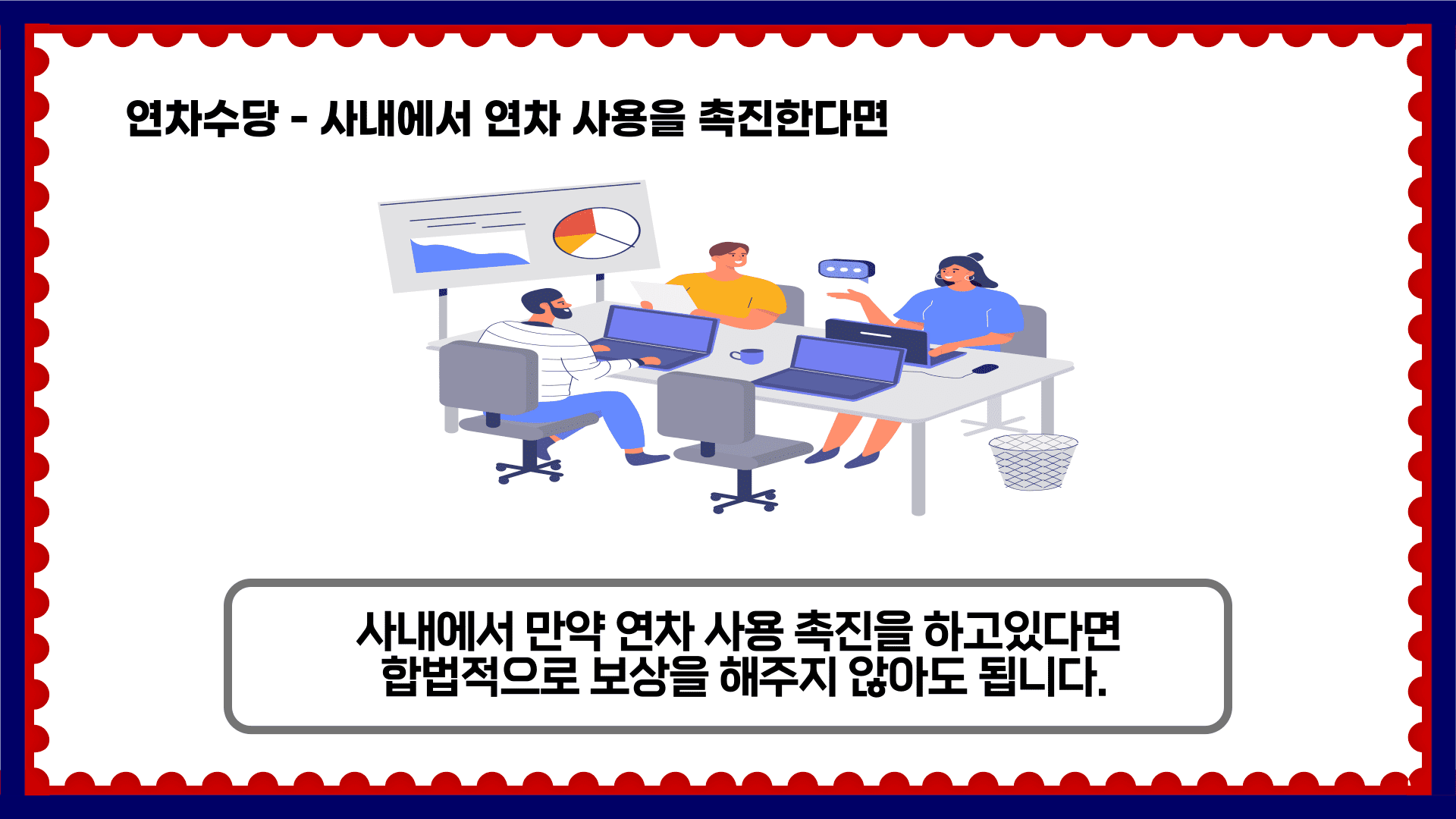 연차수당 사용촉진 정리