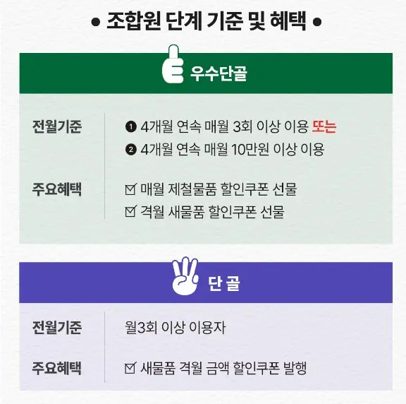 한살림인터넷장보기 꿀팁 3가지