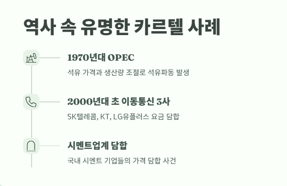 카르텔 뜻 핵심 정리 6