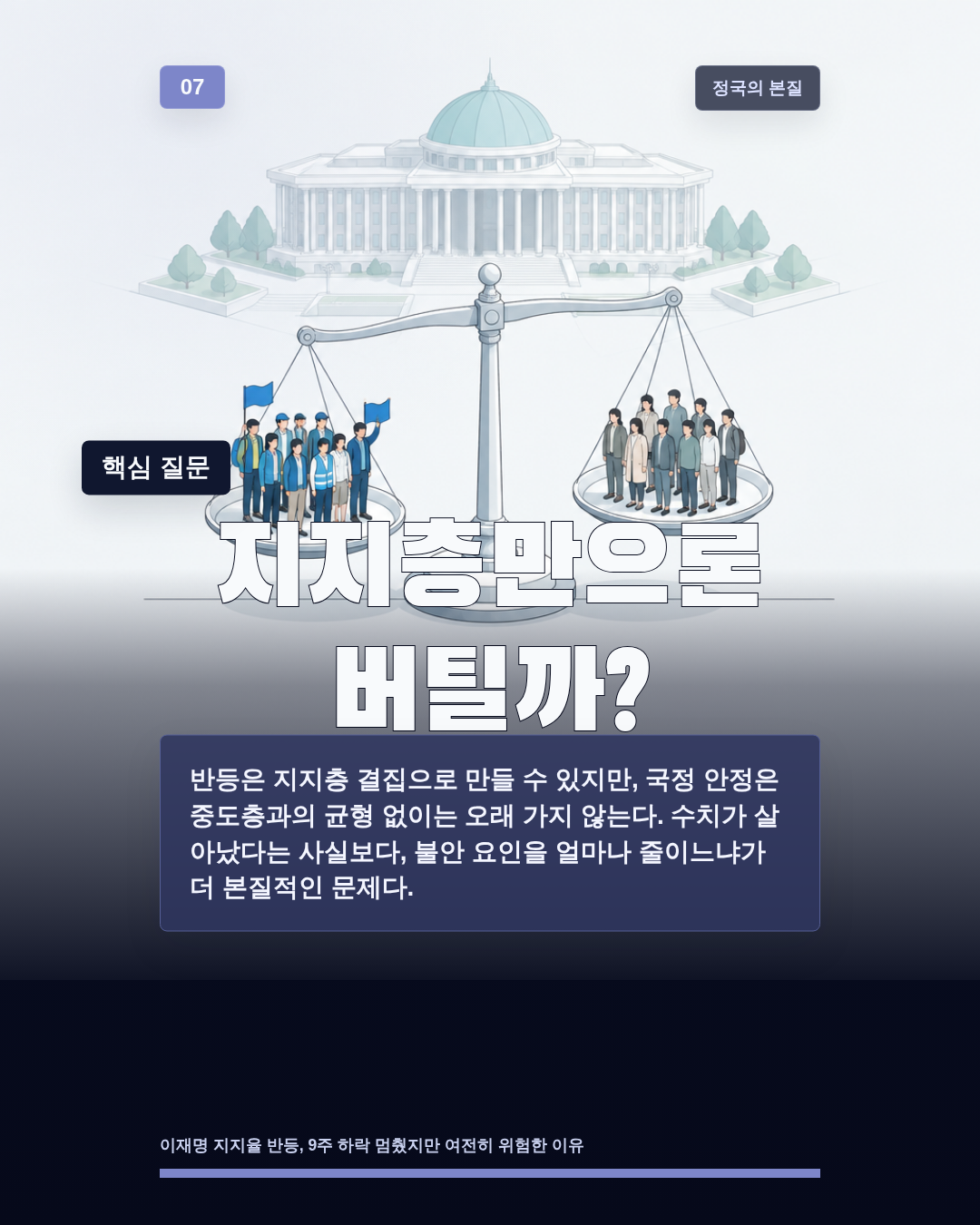 지지층만으론 버틸까?