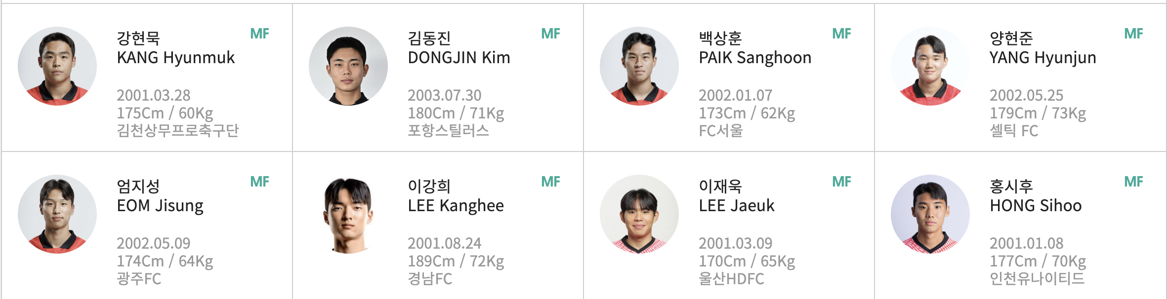 2024 U-23 한국 축구대표팀 선수명단 이미지
