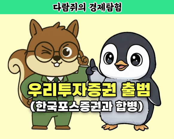 우리투자증권, 우리투자증권 출범, 한국포스증권, 한국포스증권과 합병