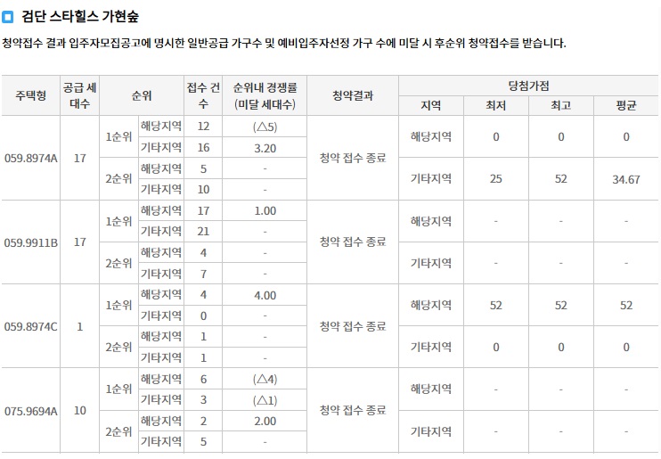 엘리프검단포레듀-7