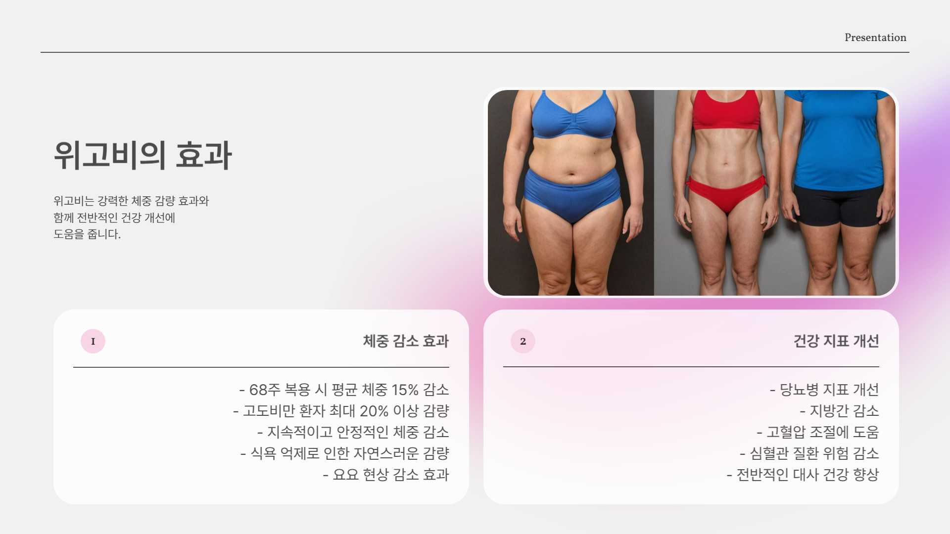 위고비 가격(다이어트 주사) 얼마일까?