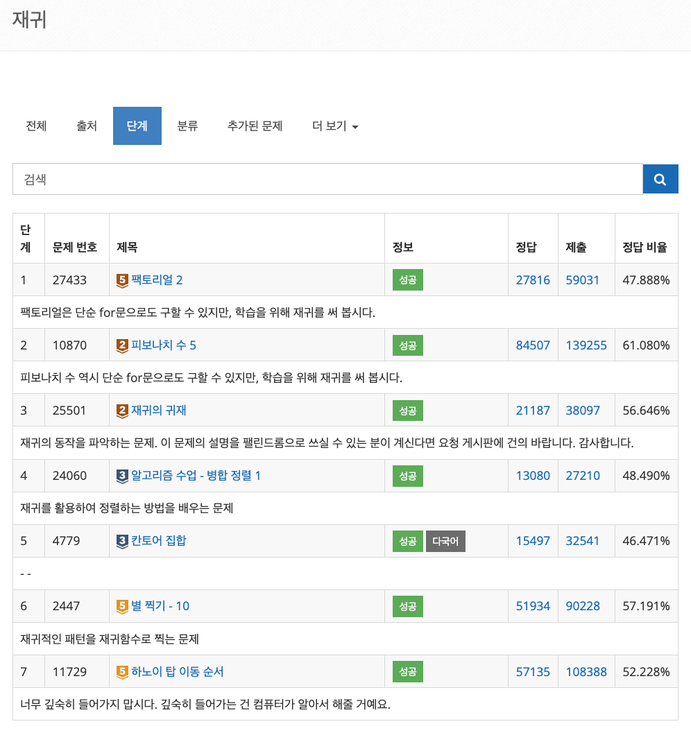 백준 19단계 재귀 문제 리스트 모습이다.