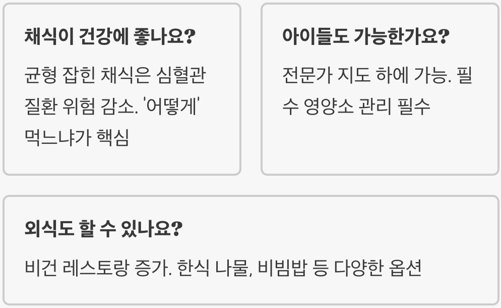 채식주의자 식단 구성법, 단백질과 영양 균형 잡는 방법