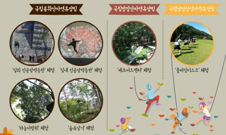 체험교육
