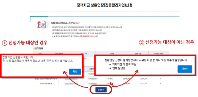 대상업체, 계좌등이 정확한지 살핀 후에 "신청하기"를 확인합니다.