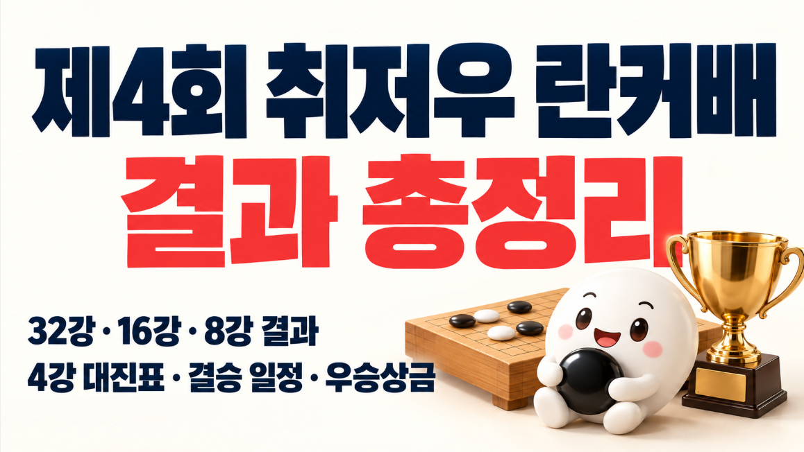 제4회 취저우 란커배 결과 총정리｜32강&middot;16강&middot;8강 결과&middot;4강 대진표&middot;결승 일정&middot;우승상금&middot;신진서&middot;이지현&middot;신민준&middot;변상일 프로필