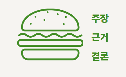 왜 하필 '햄버거'일까요? (논리적 구조의 시각화)