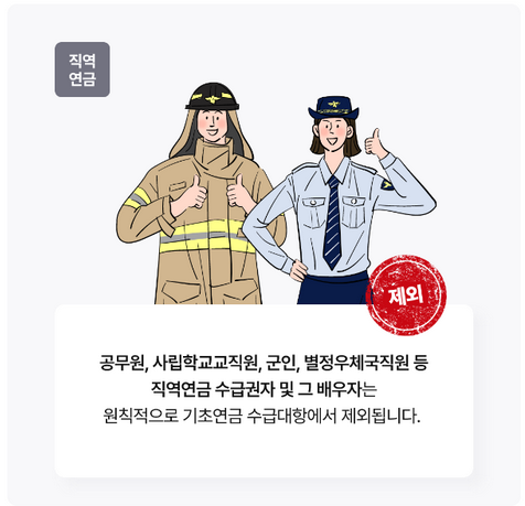 2024년-노인기초연금-수급자격-금액-신청방법