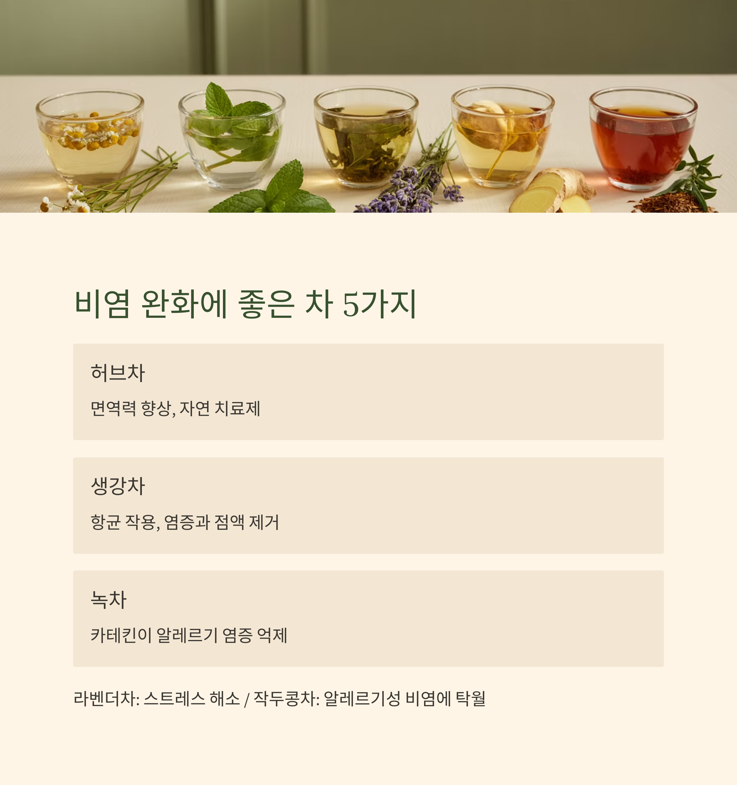 비염 완화에 좋은 5가지 차 종류를 소개하는 이미지, 다양한 허브티와 재료가 담긴 유리컵이 나열되어 있음