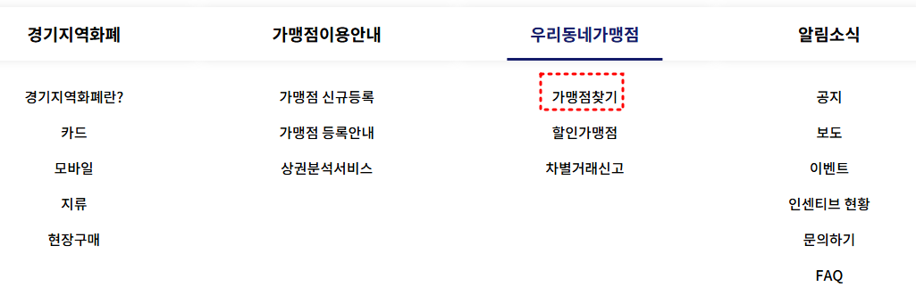 경기지역화폐 사용처