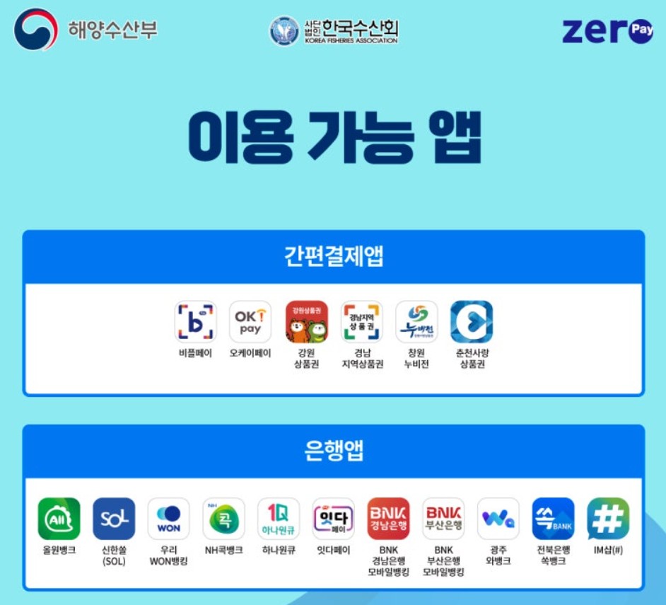 대한민국 수산대전 상품권