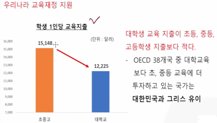 중국에서 자녀를 키우는 비용은 왜 그렇게 높을까 4