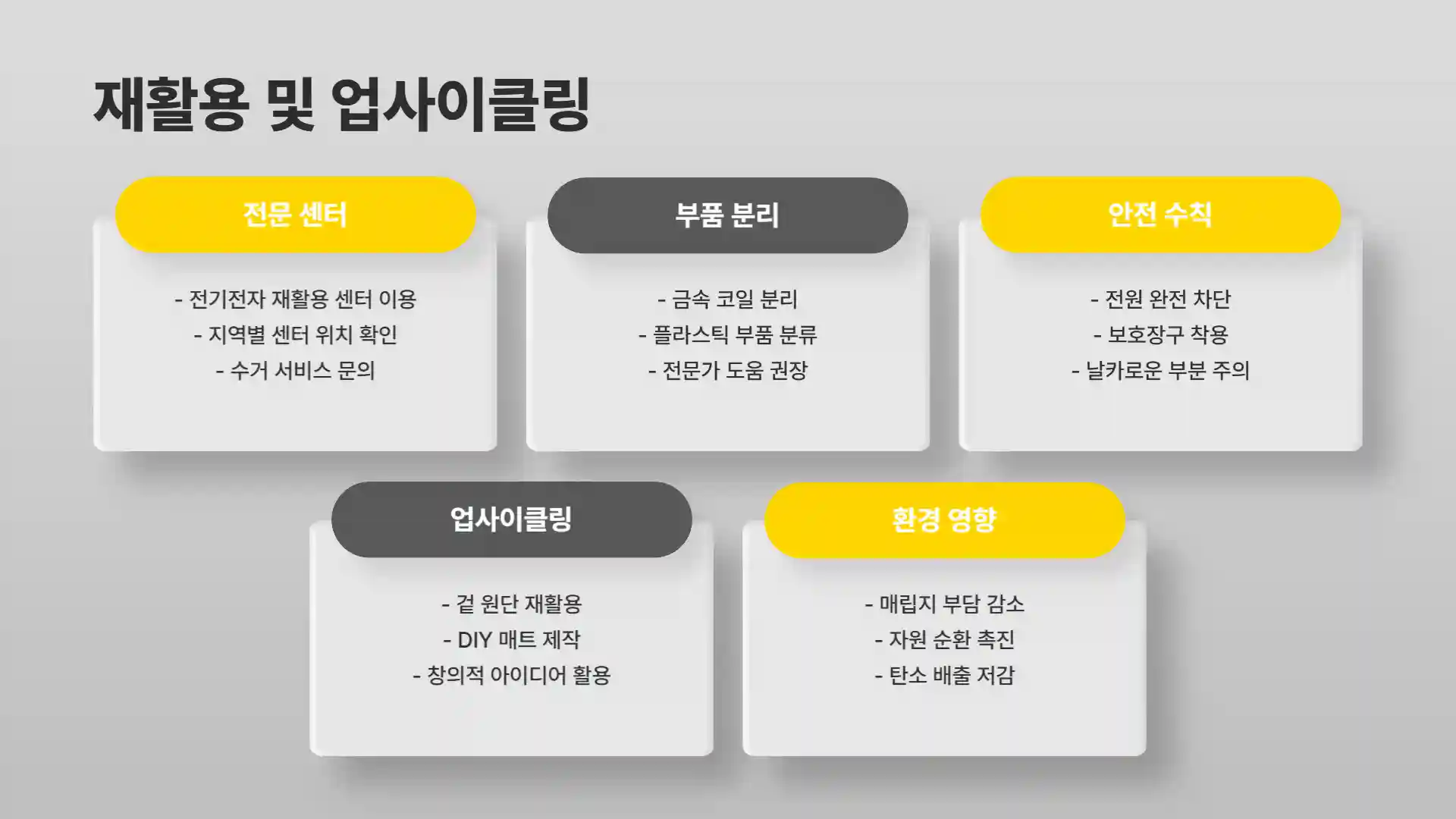전기장판 버리는 방법
