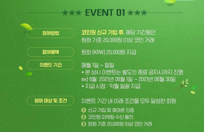 코인원 초대코드