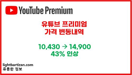 유튜브 프리미엄 가격 변동내역