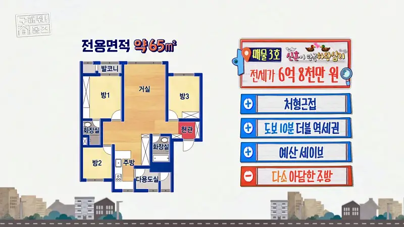 구해줘홈즈 강남 송파 성수 전세가 7억대 최대 8억 산뷰가 그리 좋아 세곡동 세모의 집 신혼이 망극하왕십리 한강 뷰를 기억하라 성수러운 신혼집 매물 리모델링 인테리어 소개