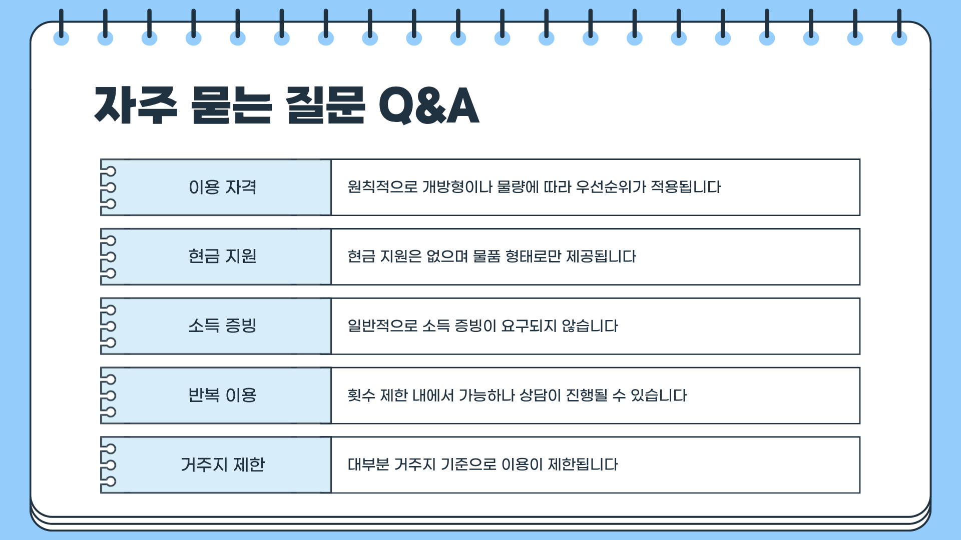그냥드림 사업 : 조건 없이 지원받는 방법, 모르면 그냥 손해다