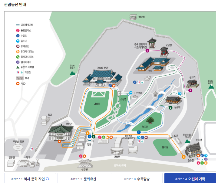 관람동선-안내-바로가기