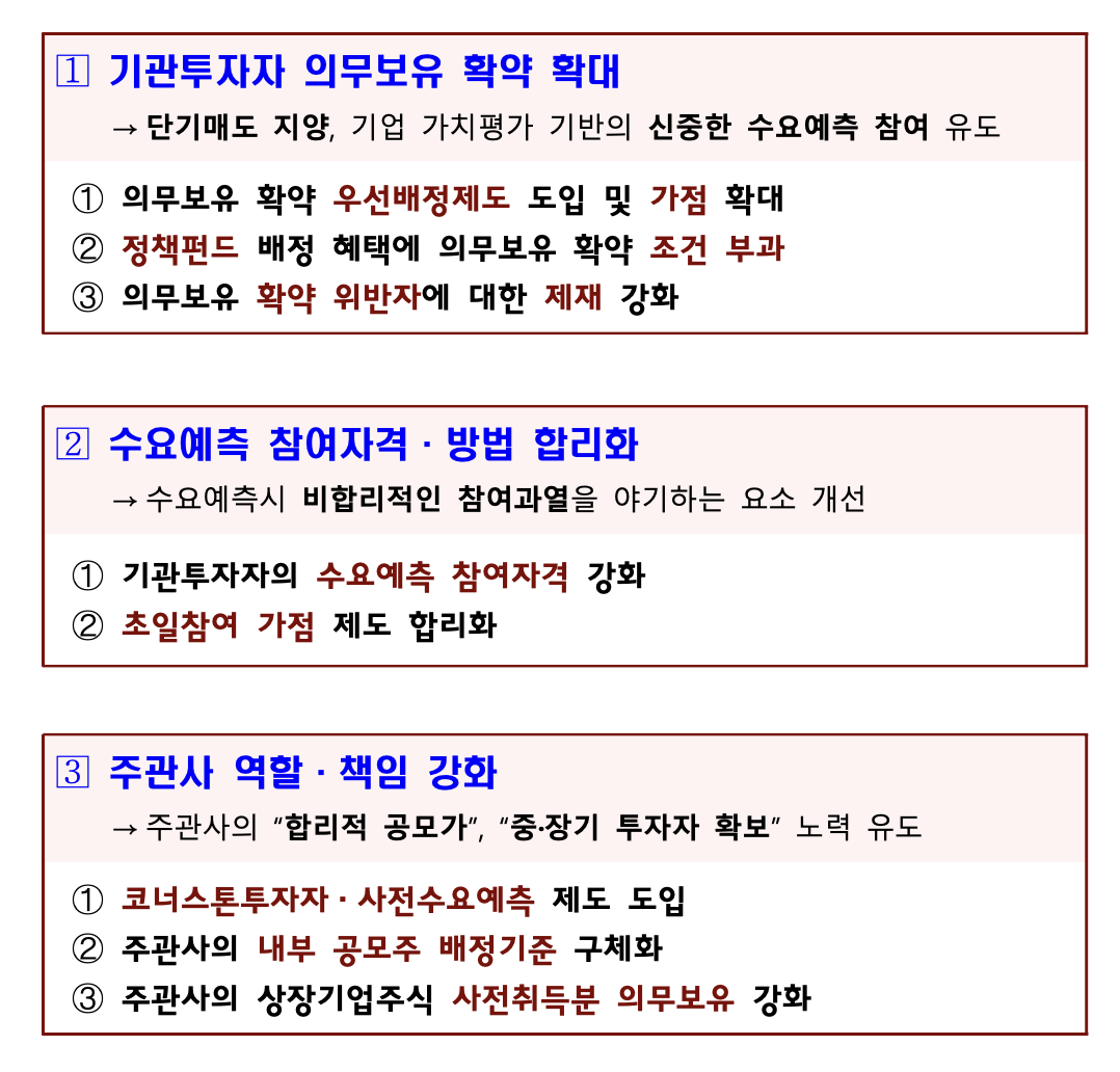 2025년 9월 공모주 일정 캘린더 제도