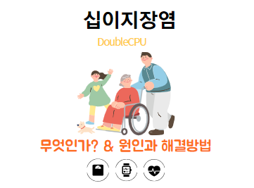 십이지장염 무엇인가?
