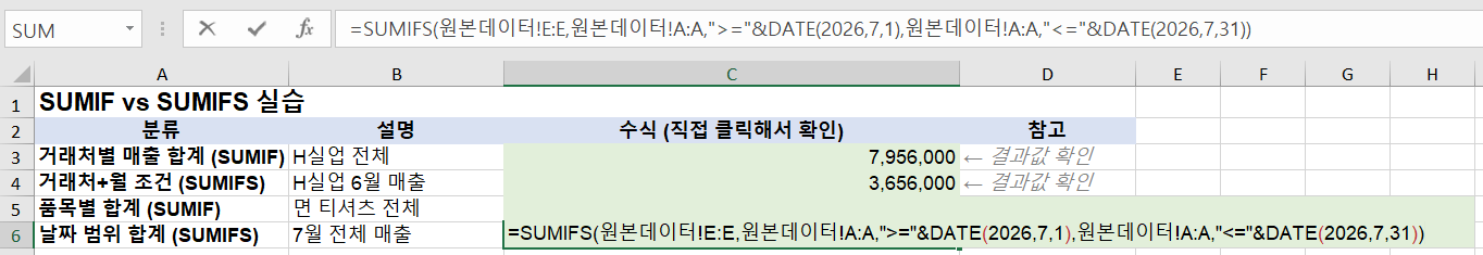 엑셀 SUMIF SUMIFS 차이 조건 합계 실무 사용법