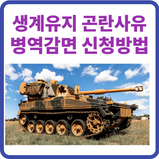 생계유지 곤란사유 병역감면-신청대상 신청방법