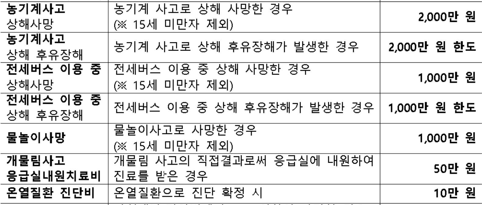 함안군 군민안전보험