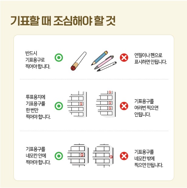 제9회 전국동시지방선거 기표시 주의사항 / 중앙선거관리위원회