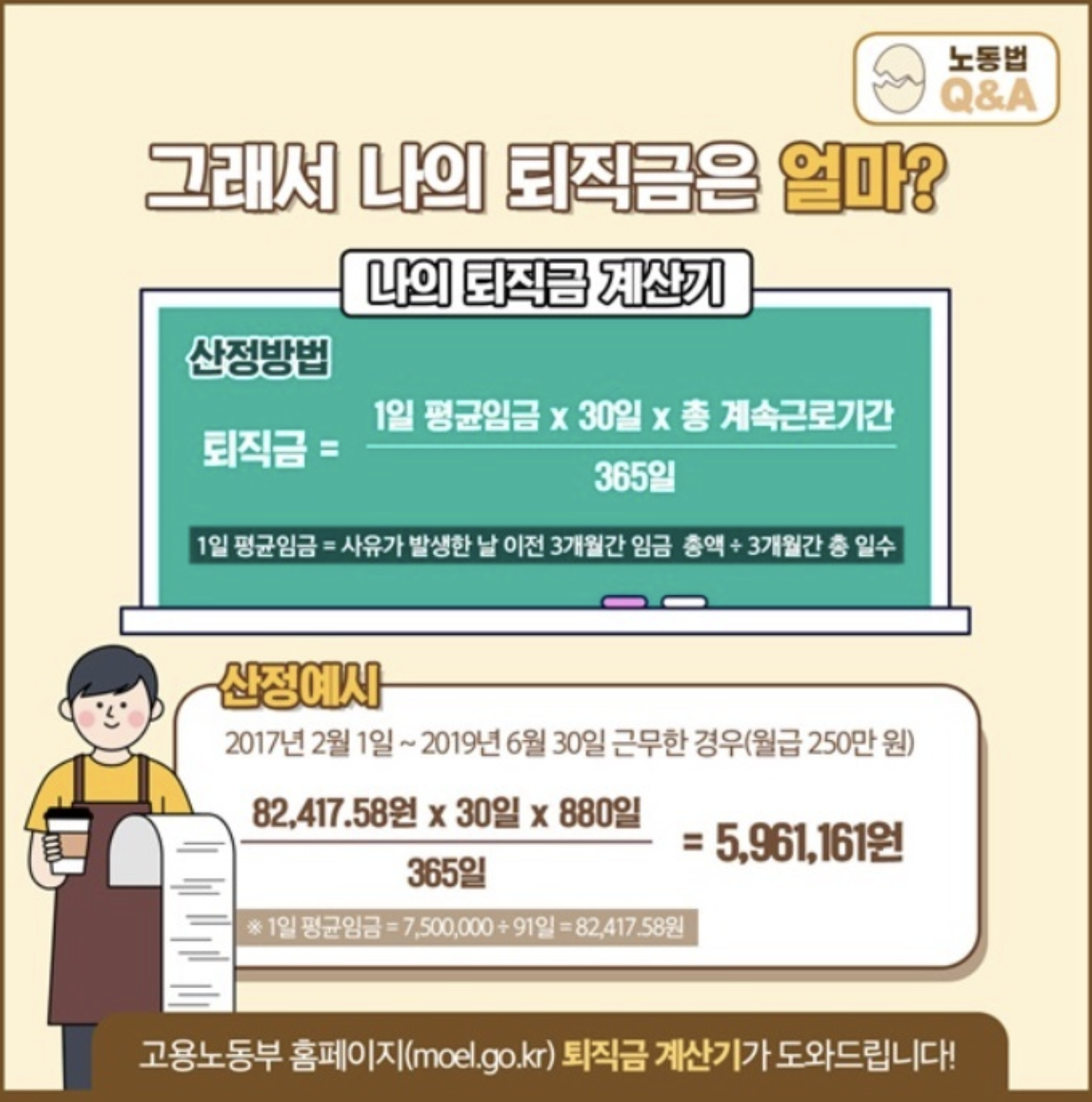퇴직금 계산 방법