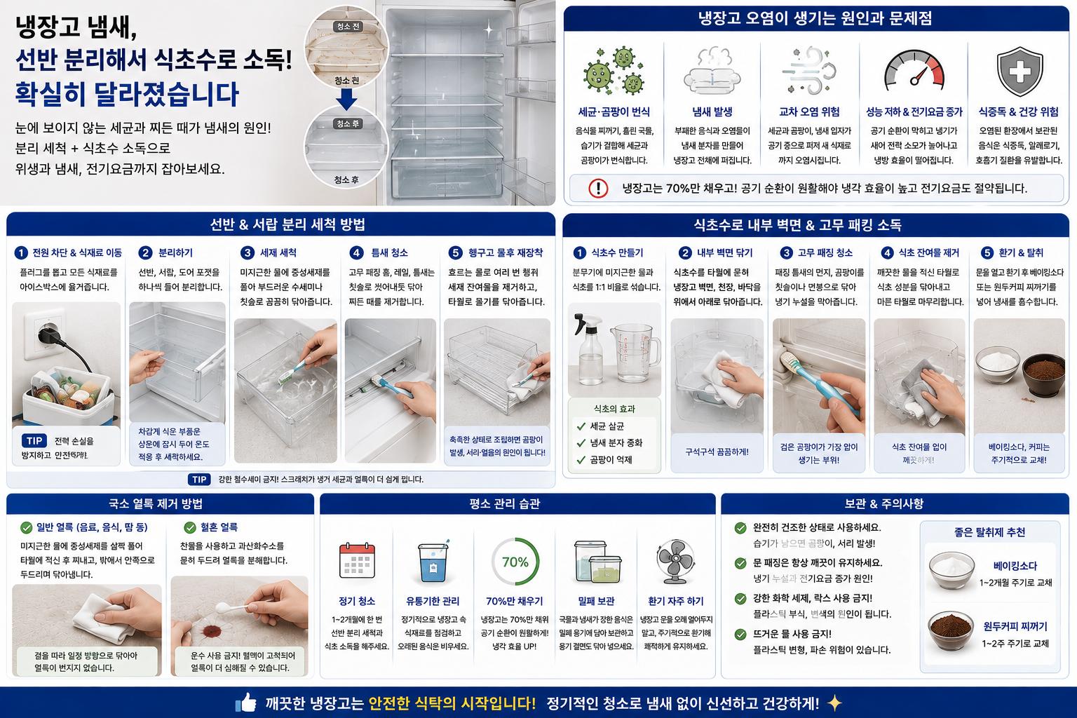 냉장고 냄새, 선반 분리해서 식초수로 소독했더니 확실히 달라졌습니다