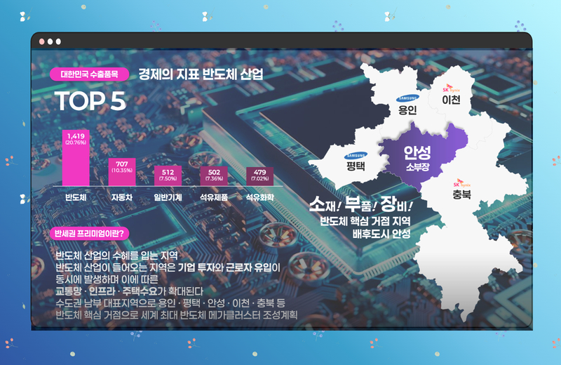 안성 아양택지개발지구b-2블록예미지78