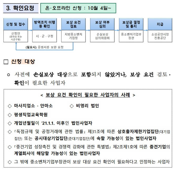 소상공인 손실보상 신청