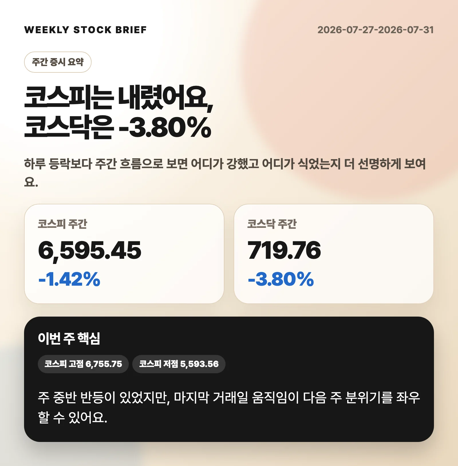 주간 커버