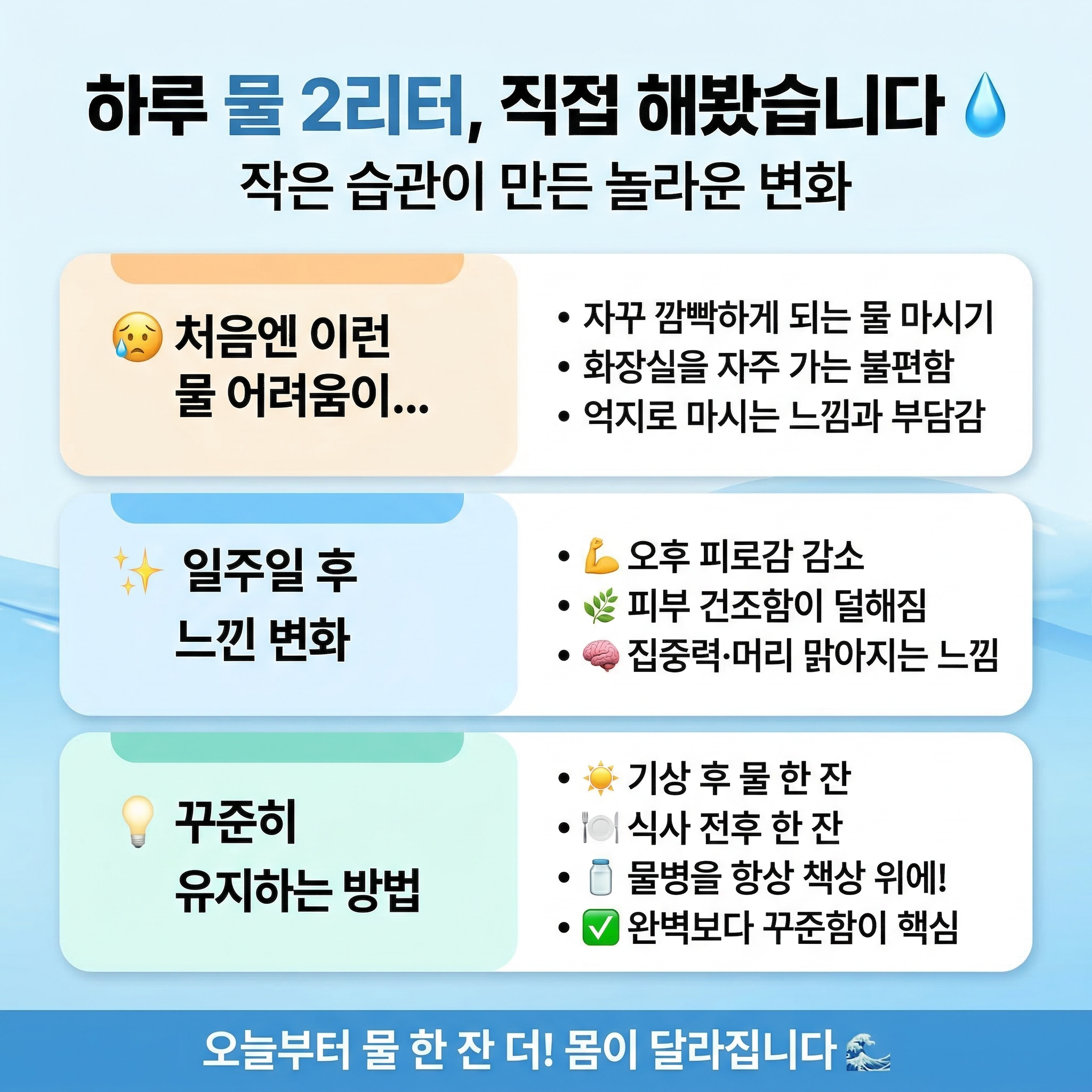 물 2리터 효과 있을까? 직접 해본 솔직 후기