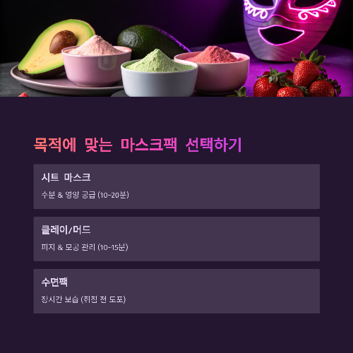 하루 10분, 마스크팩으로 완성하는 빛나는 피부 루틴