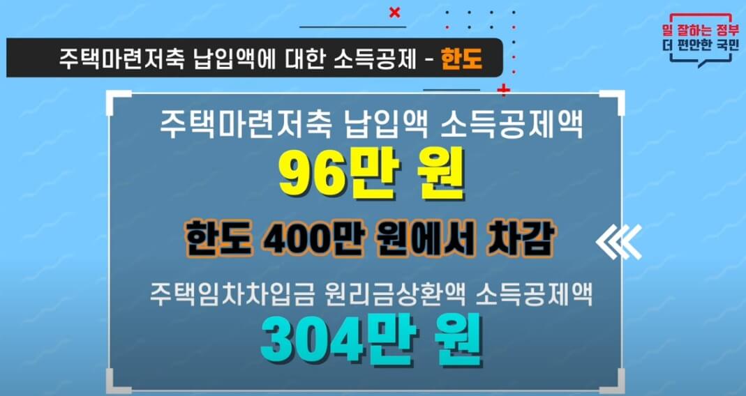 연말정산 햇갈린다면? 연말정산의 기초!!(4)