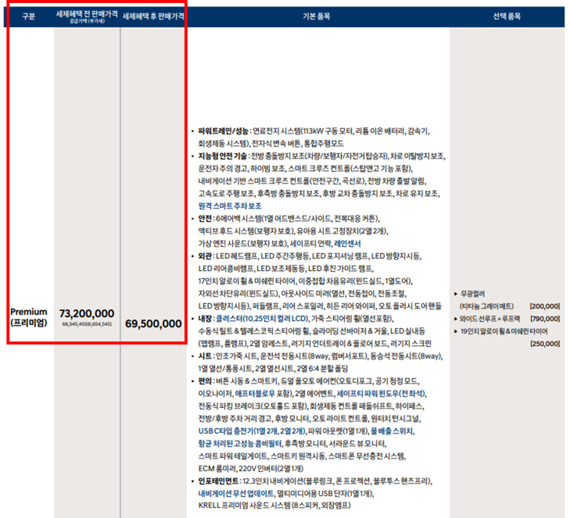 2024 넥쏘 (NEXO) 가격