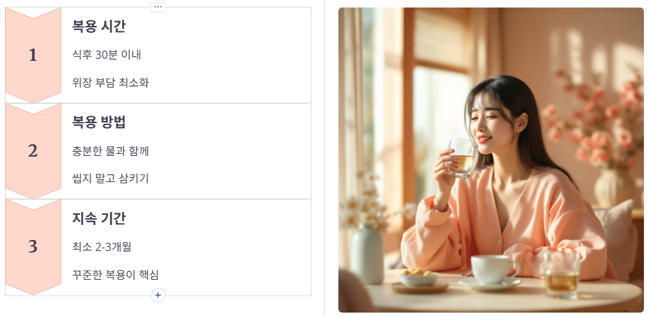 자양강장제 최종 점검!