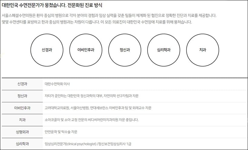 불면증 클리닉