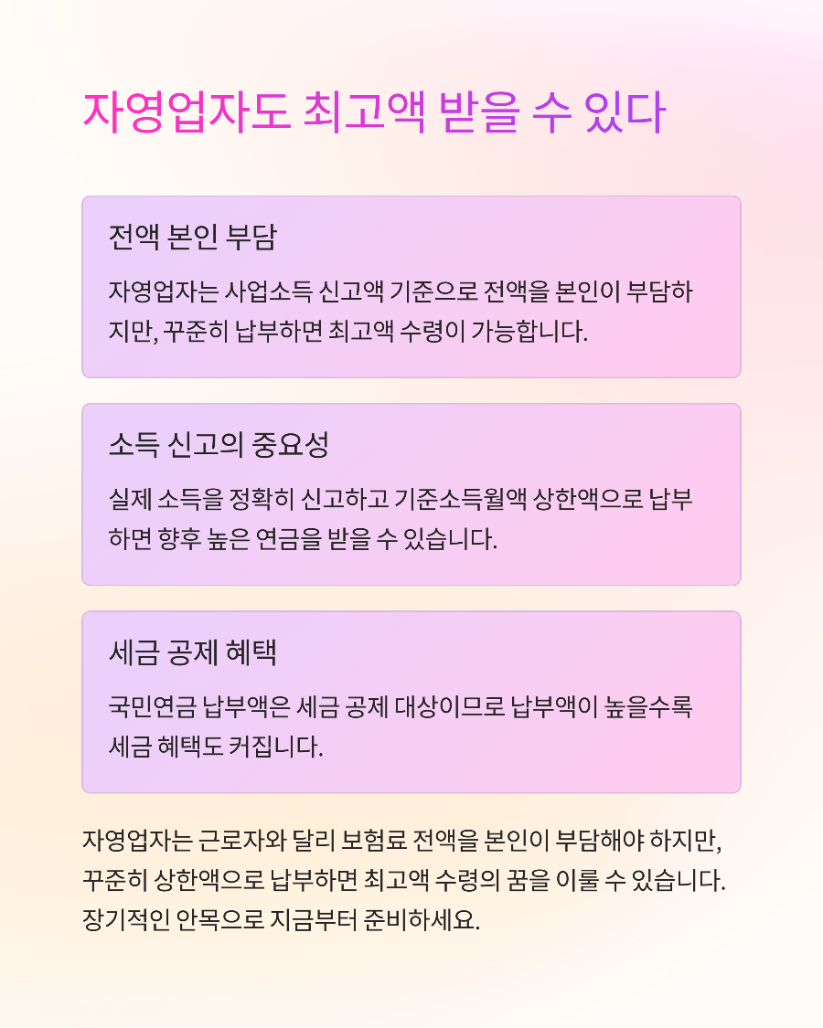 국민연금 최고 수령액 296만원 받는 조건과 전략: 기준소득월액 상한액 활용 가이드