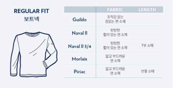 세인트제임스_길도_특징