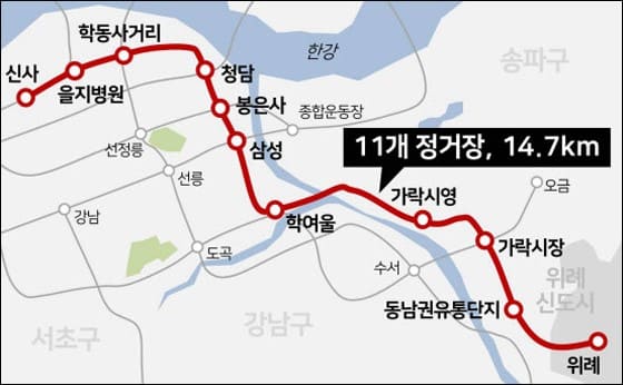 위례신사선